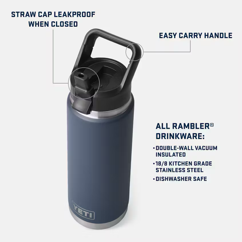 Blue YETI water bottle with features highlighted on a white background
