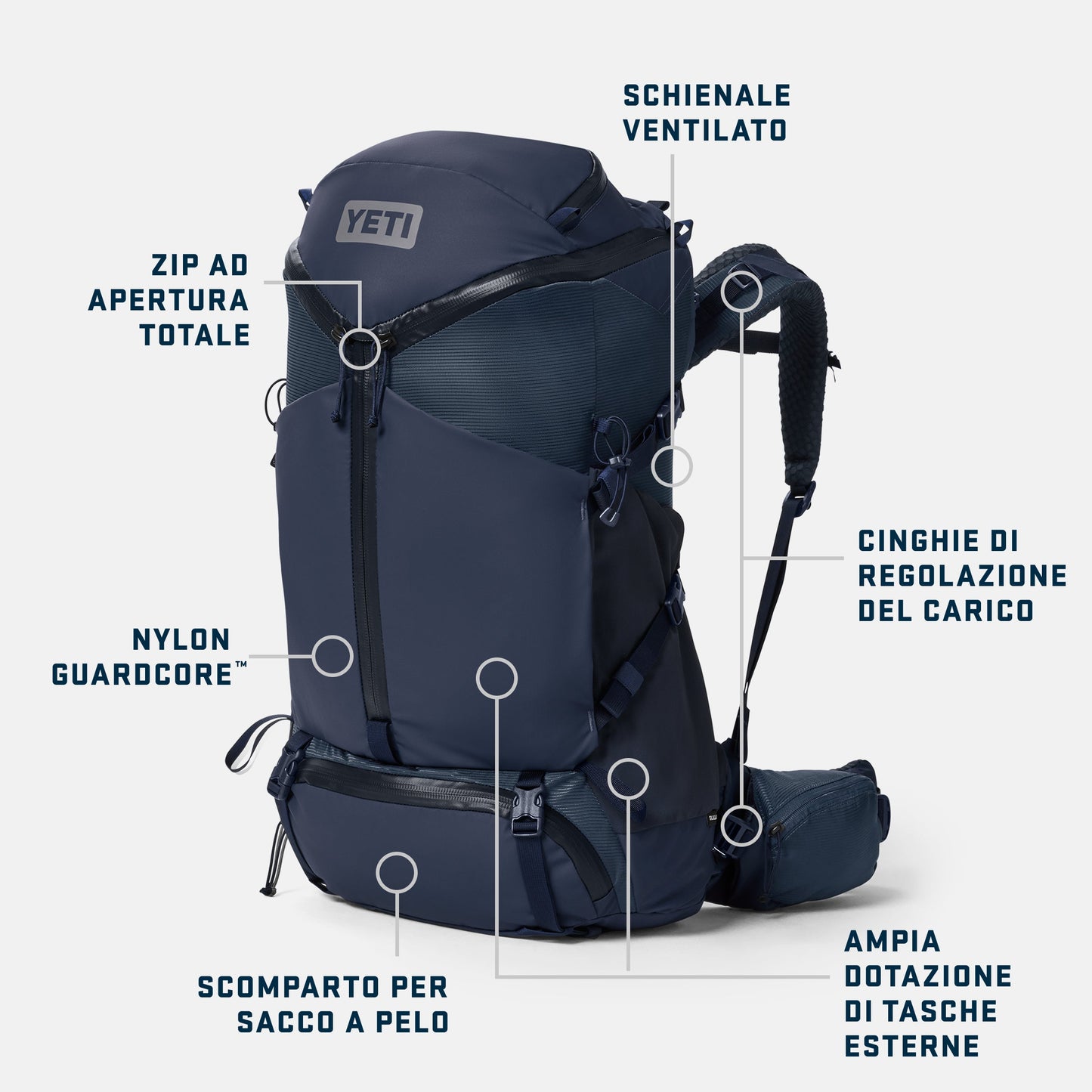 Navy blue backpack with features labeled on a white background Italian