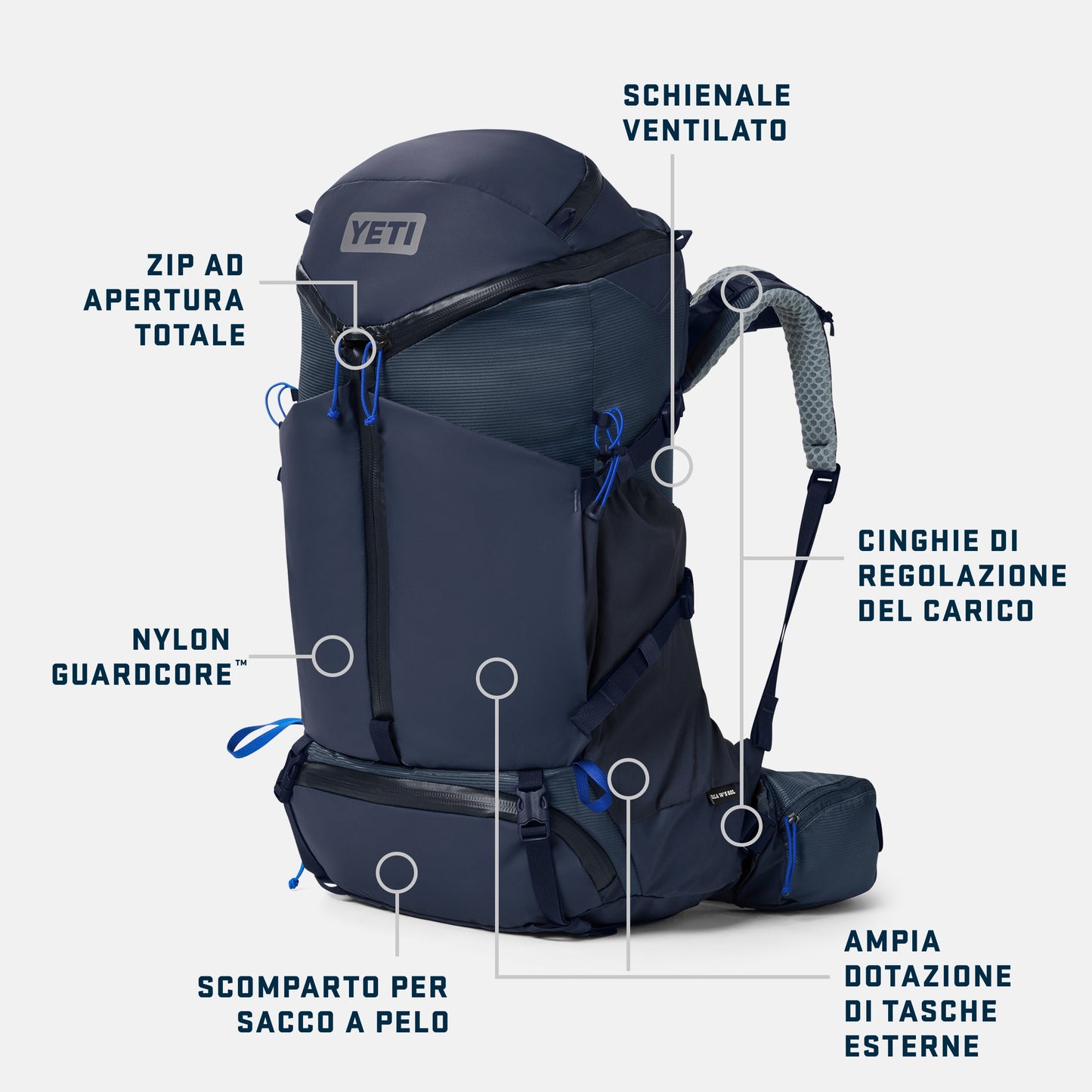 Navy blue backpack with features labeled on a white background Italian