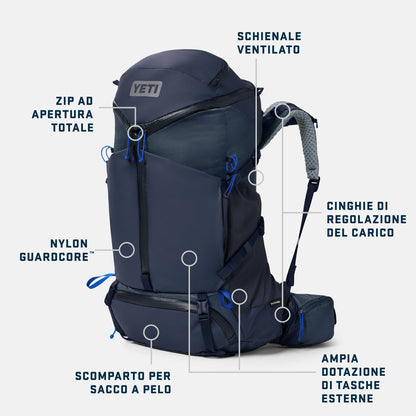 Navy blue backpack with features labeled on a white background Italian
