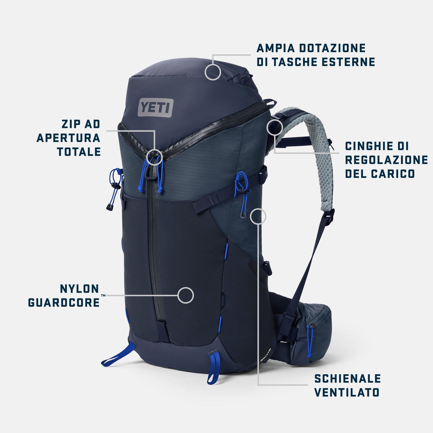 YETI backpack with features highlighted on a white background Italian