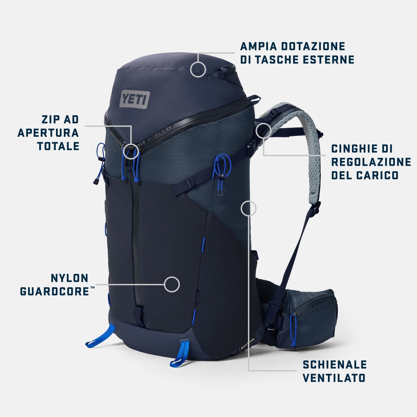 YETI backpack with features highlighted on a white background Italian
