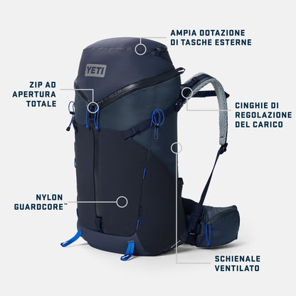 YETI backpack with features highlighted on a white background Italian