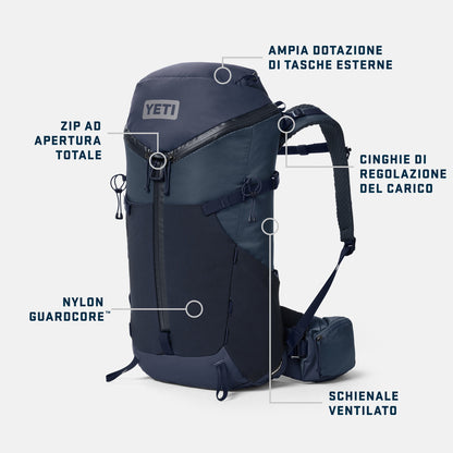 Blue backpack with features labeled on a white background Italian