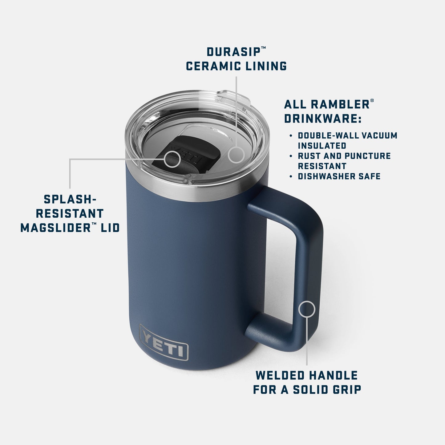 Blue YETI mug with features highlighted on a white background