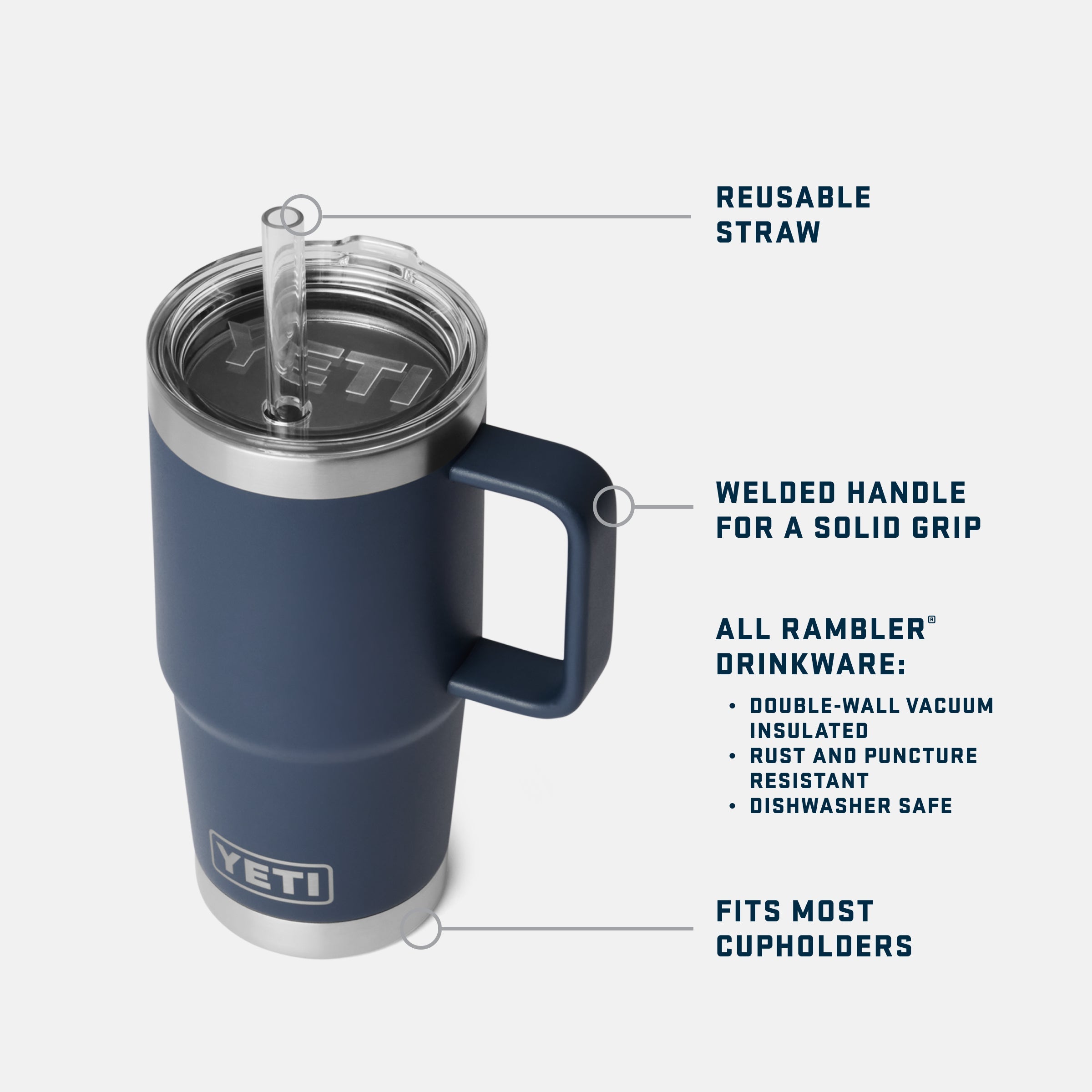 YETI Rambler® 25 oz (739 ml) Straw Mug – YETI EUROPE