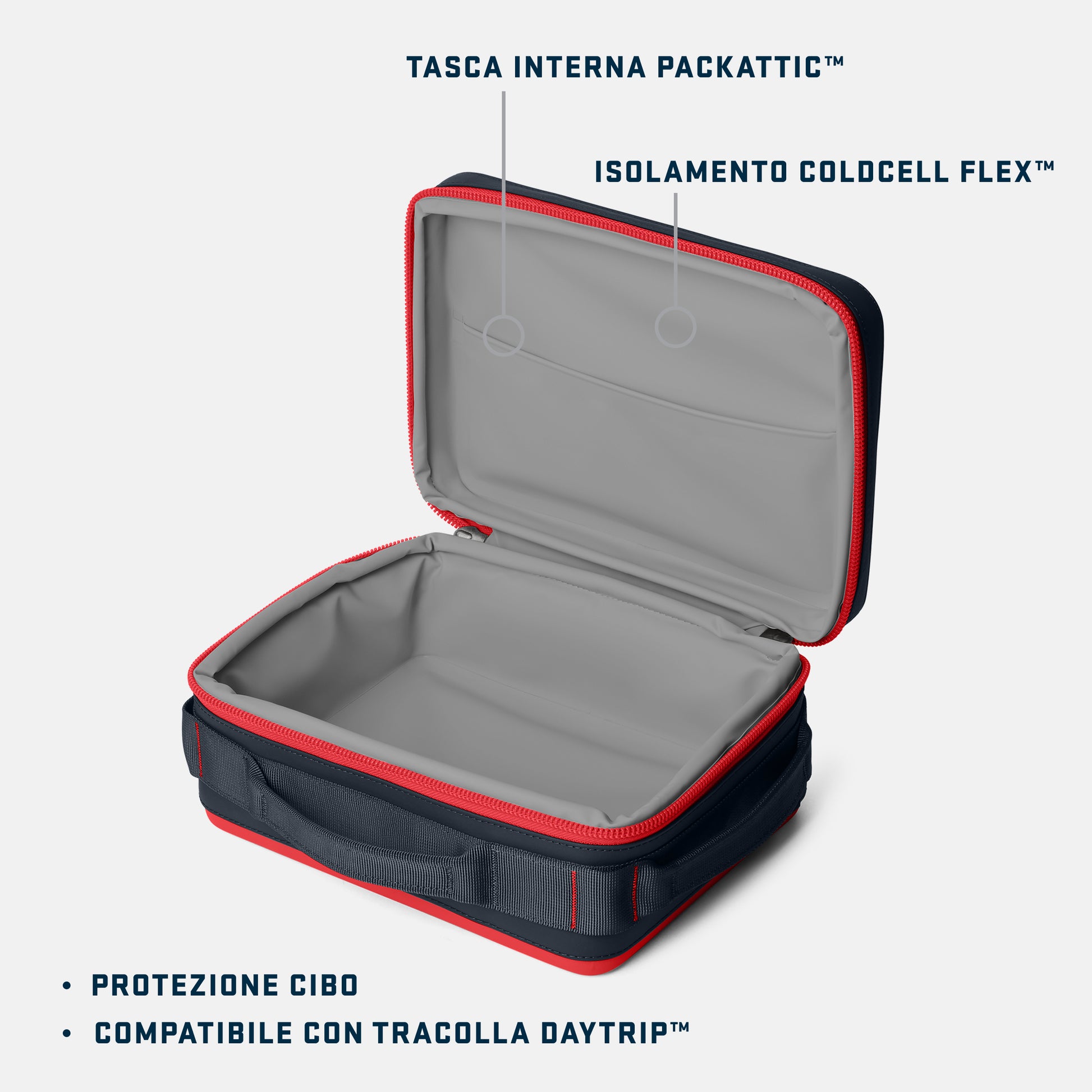 YETI Oracle Red Bull Racing Daytrip 5L Lunch Box Reasons to Buy