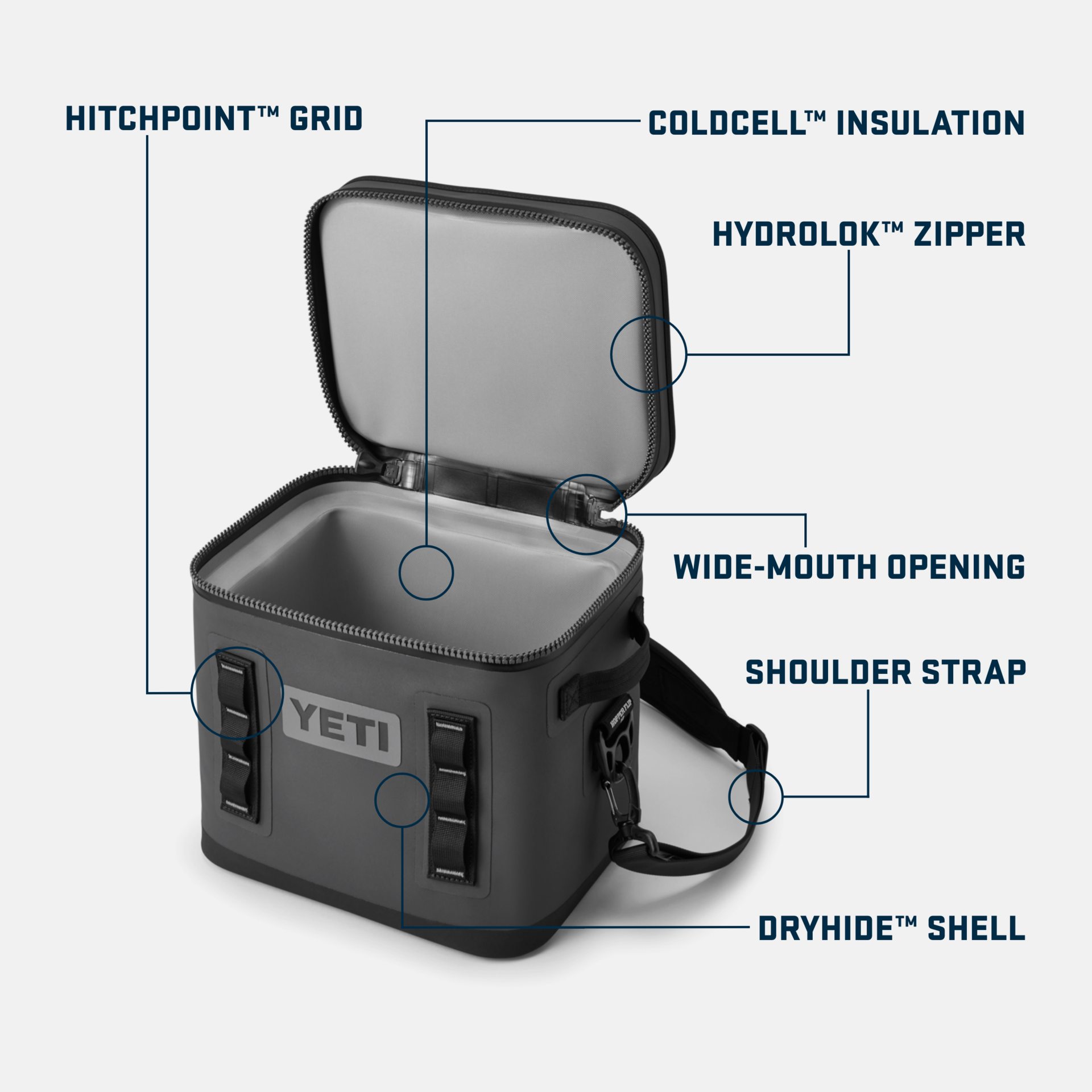 YETI Hopper Flip® 12 Soft Cooler Navy